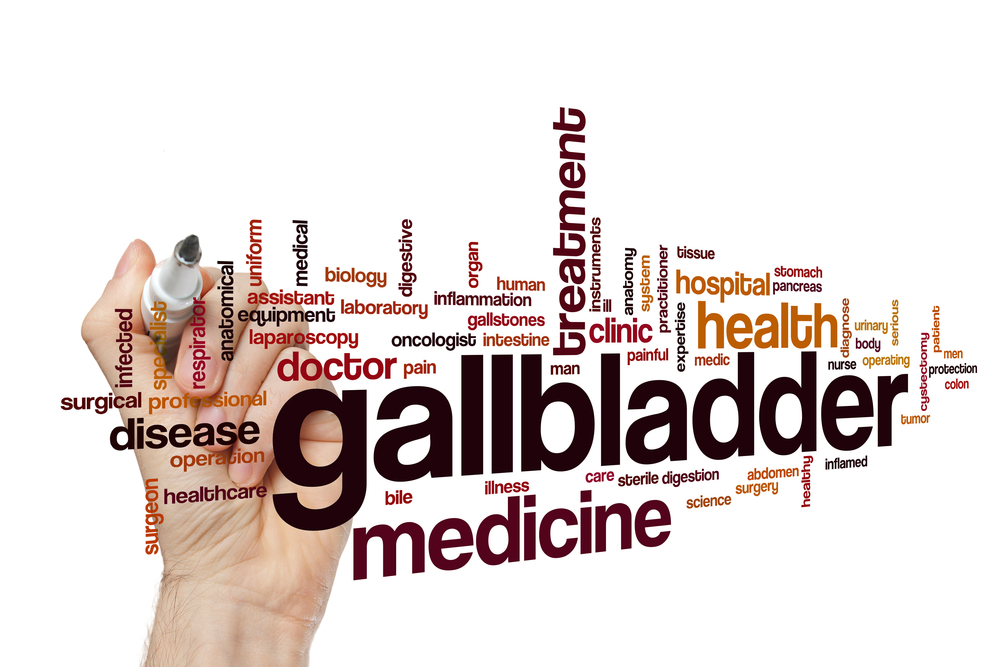 gallbladder word cloud.